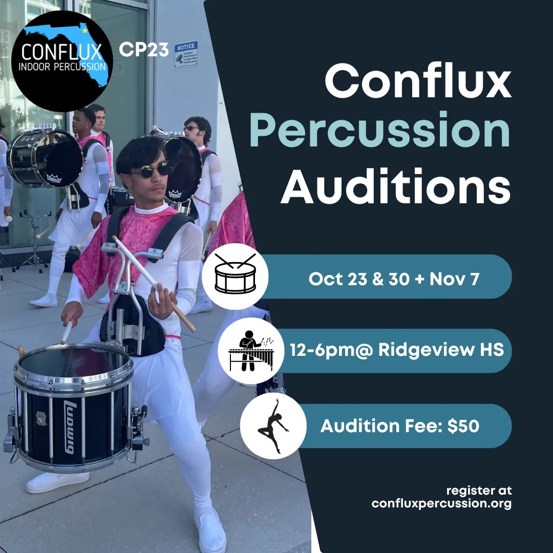 Independent Teams FFCC