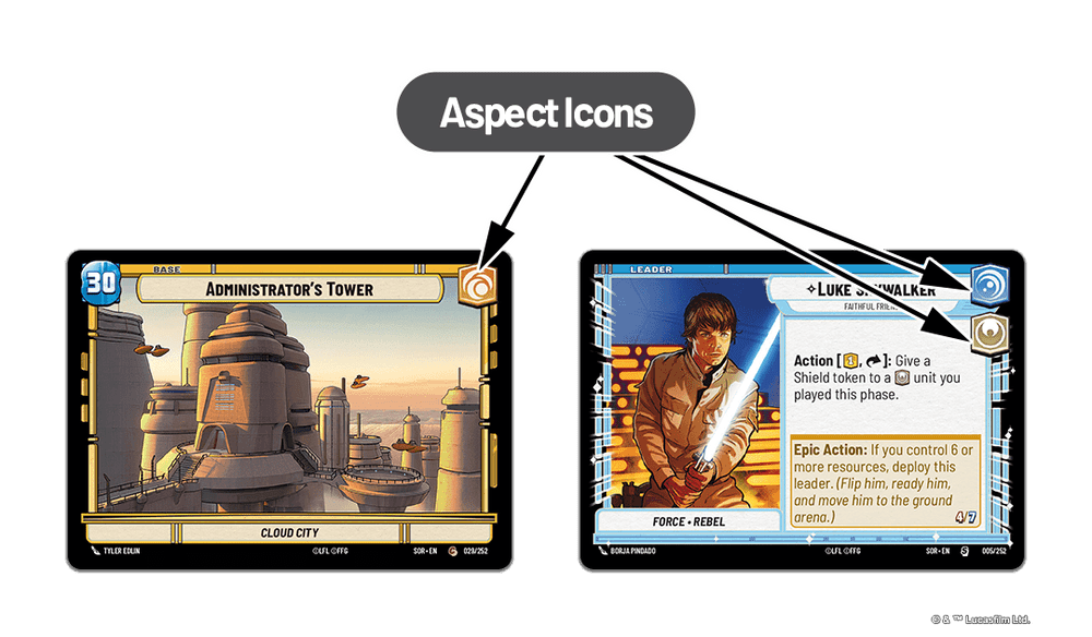 Star Wars Unlimited Heroism and Villainy