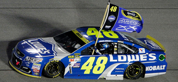 2021 NASCAR Rankings
