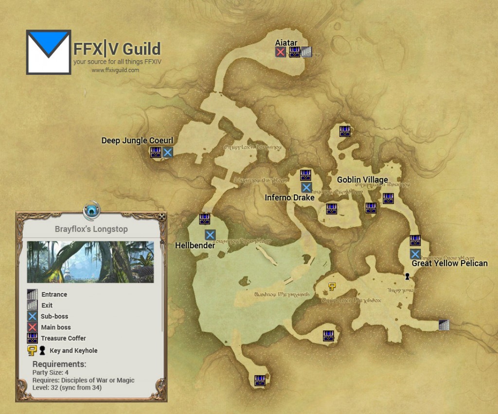 Ffxiv Bsm Leveling Guide / FFXIV Gladiator (GLD) Leveling Guide