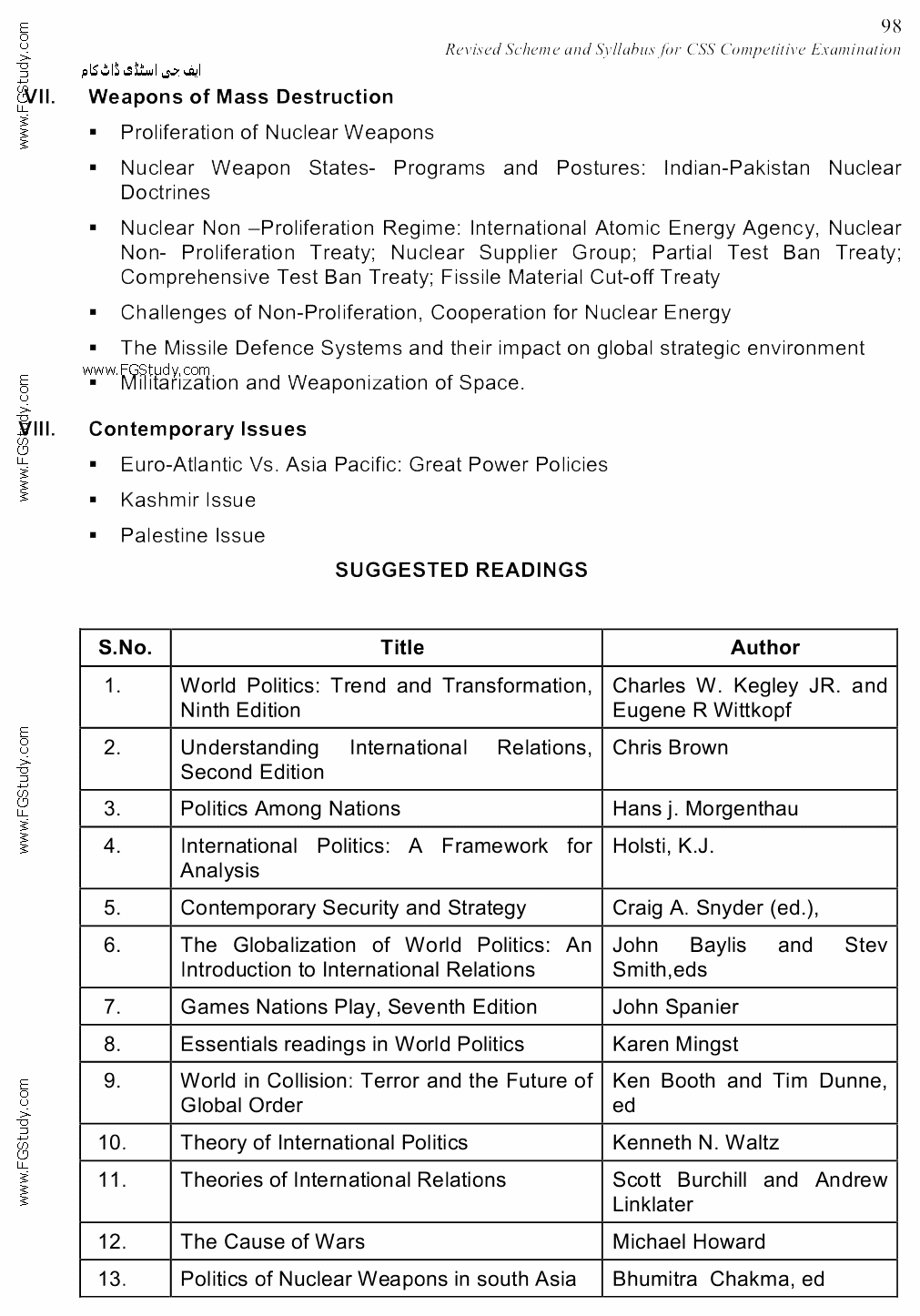 FPSC CSS Exam Syllabus 2020 Page No. 101 of 158