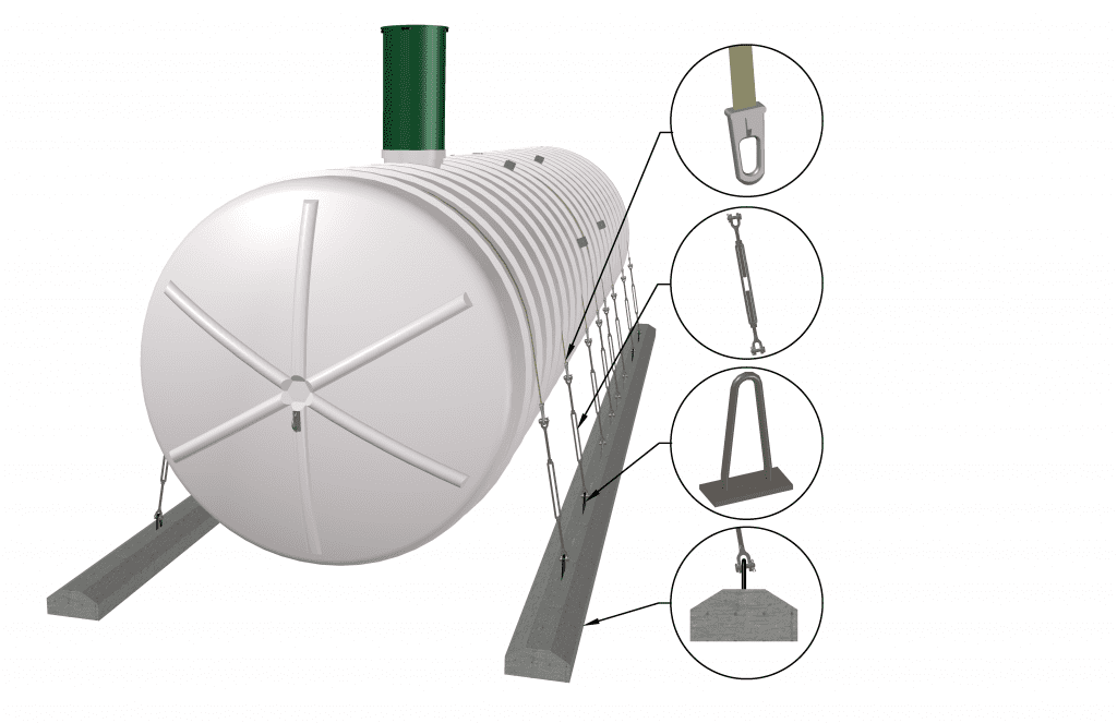 Underground Storage Tank → Fiberglass Tank Solutions