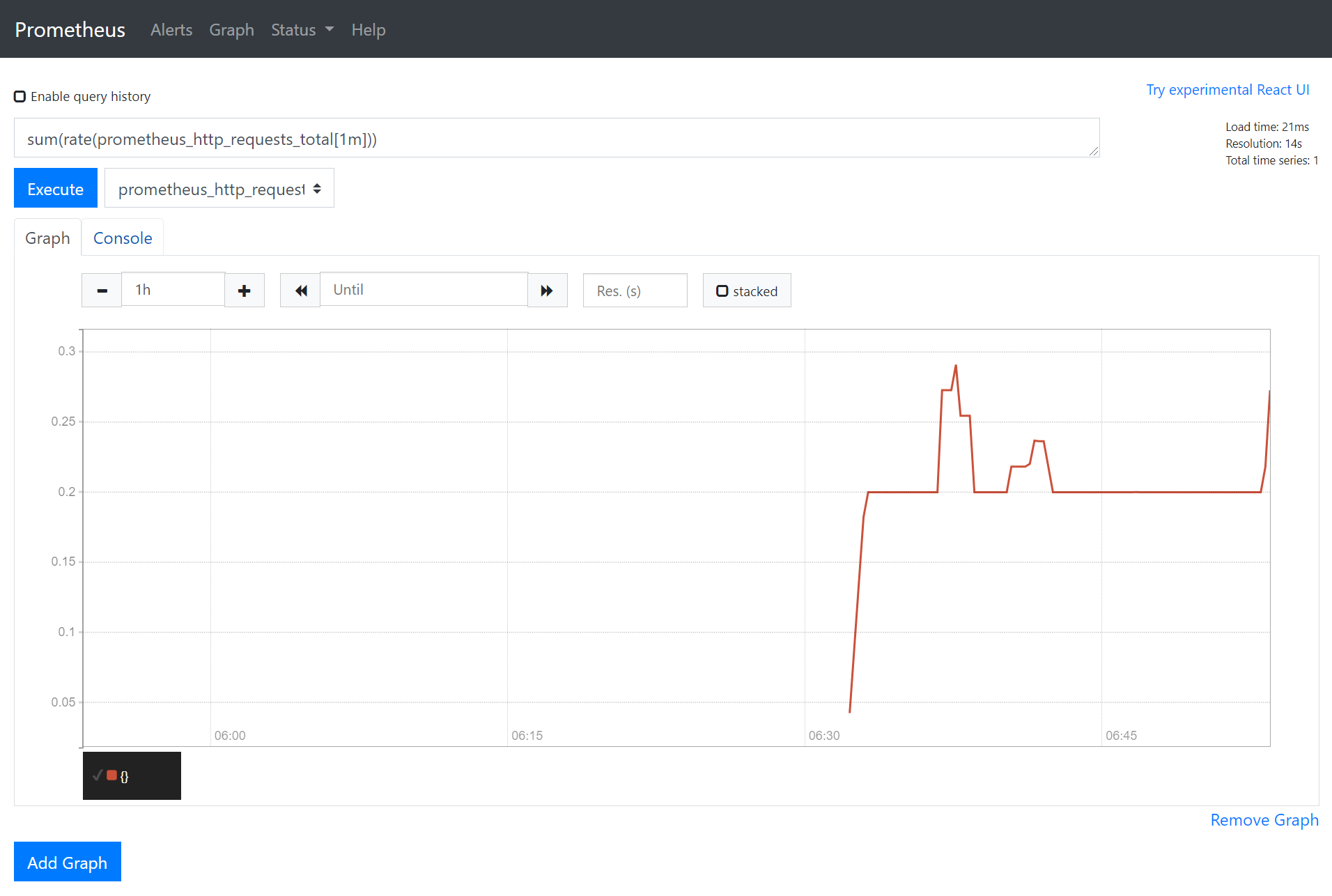 4. Prometheus Cloud Computing 2020