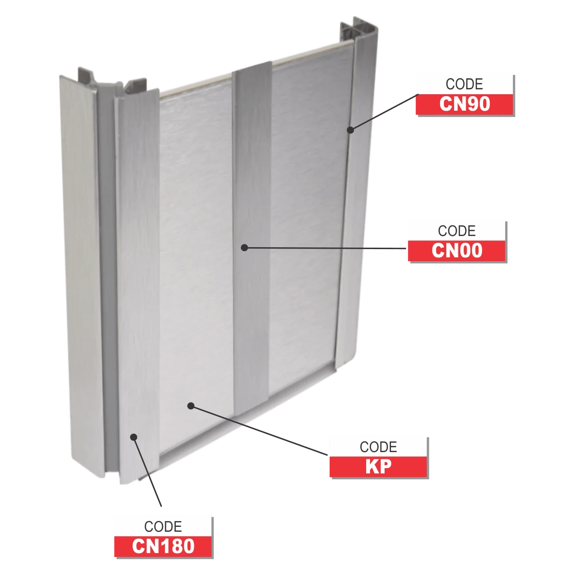 Kick Plate System FHD