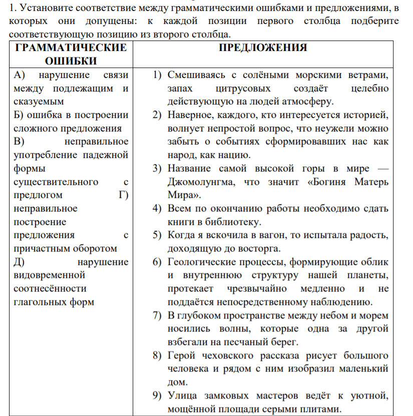 Тест. Тренировочная работа №2 по РУССКОМУ ЯЗЫКУ 11 класс