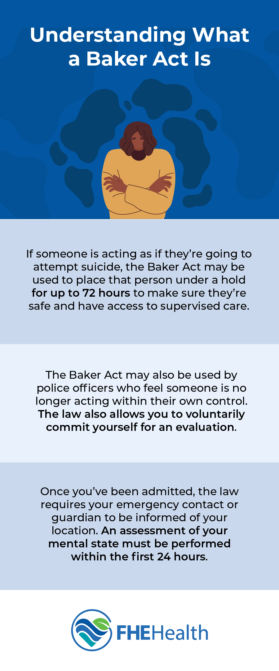 Job Concerns Can You Be Fired for Undergoing the Baker Act?