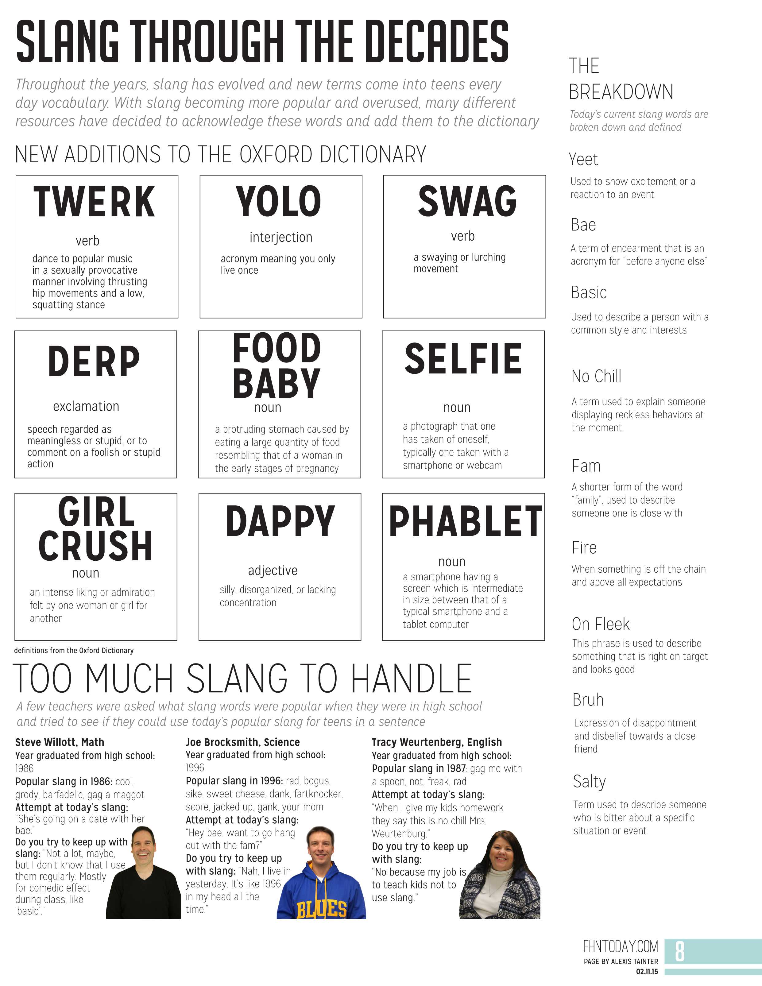 Teen Slang Added to Dictionary