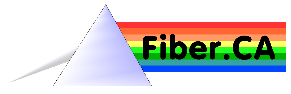 Fiber.CA