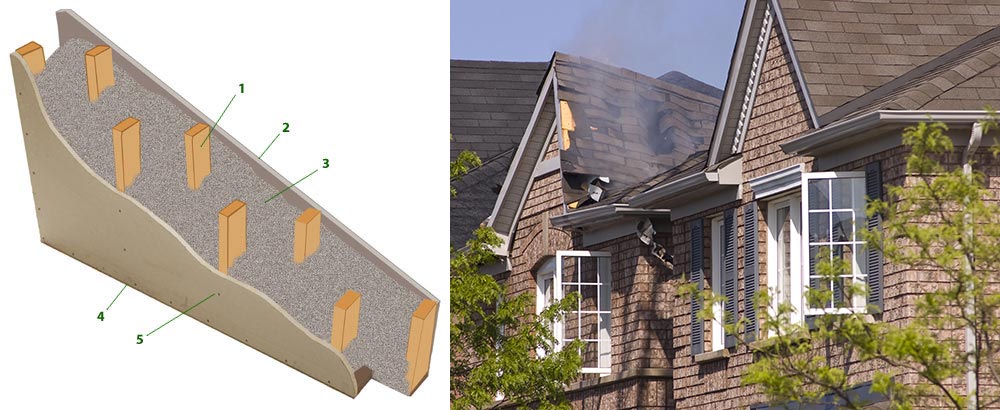 Fiberlite cellulose insulation 2 Hour Fire Wall product increases home