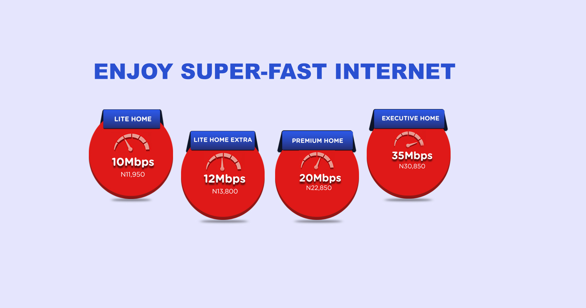 Broadband Unlimited Speed