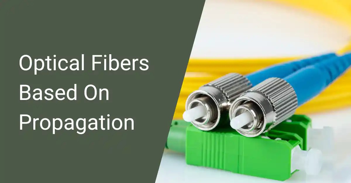 Types Of Optical Fiber Based On The Propagation Mode