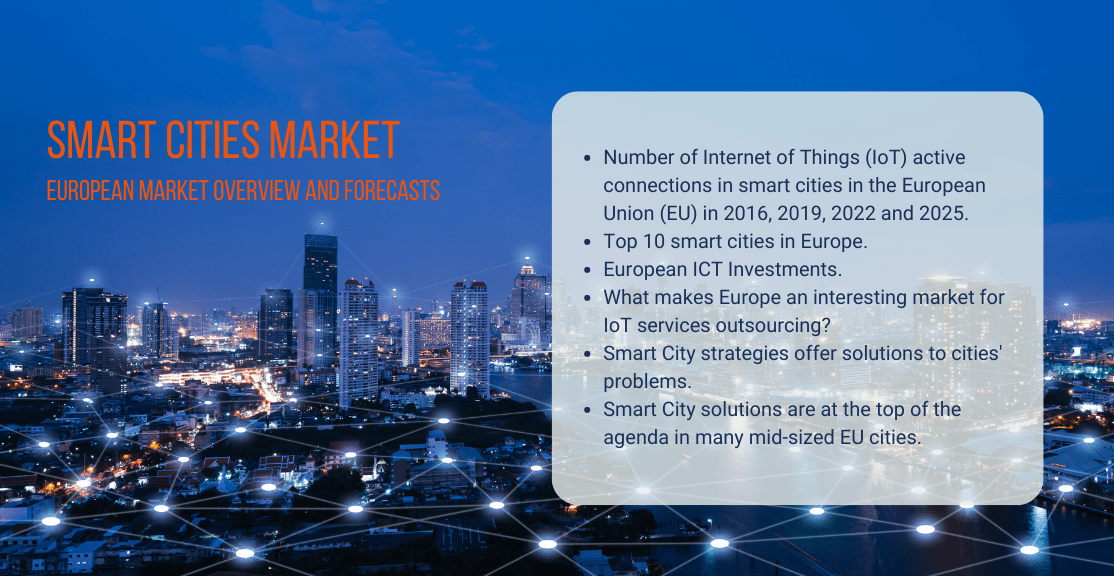 European Smart Cities Market Overview Fiberroad Technology