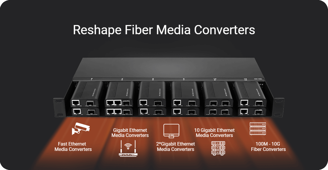 Rack Mount Fiber Media Converter Chassis Fiberroad