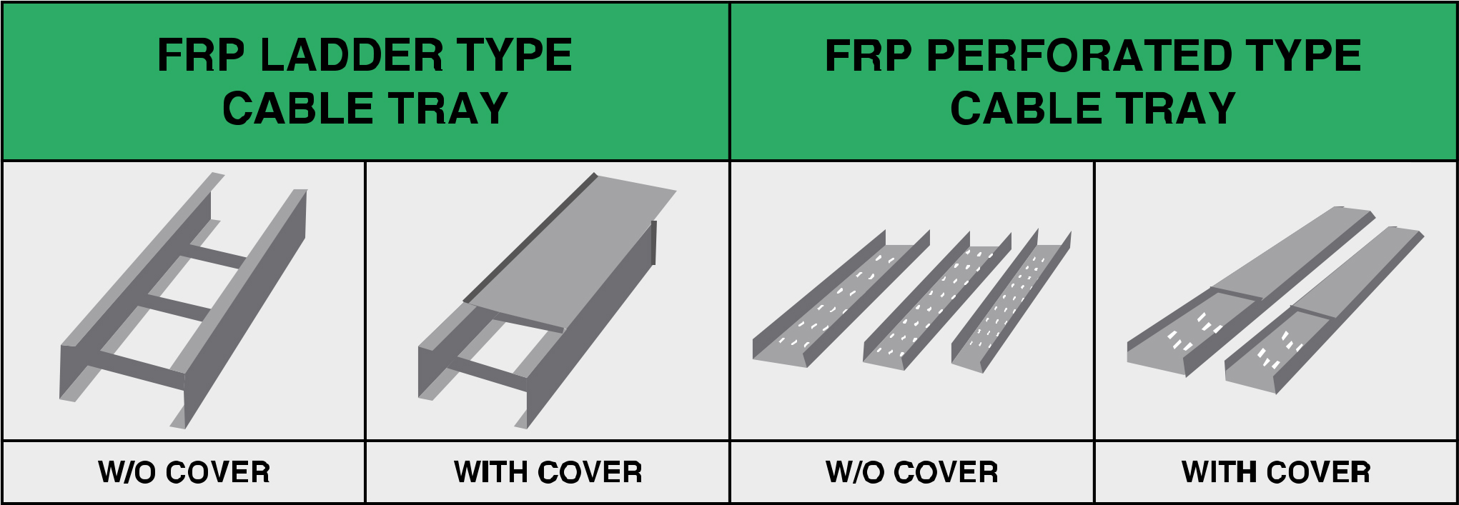 FRP Cable Tray