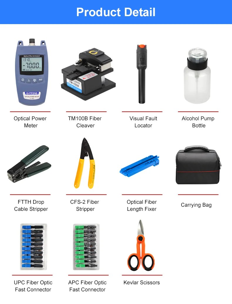 FTTH Tool Kit (14) Fibramérica