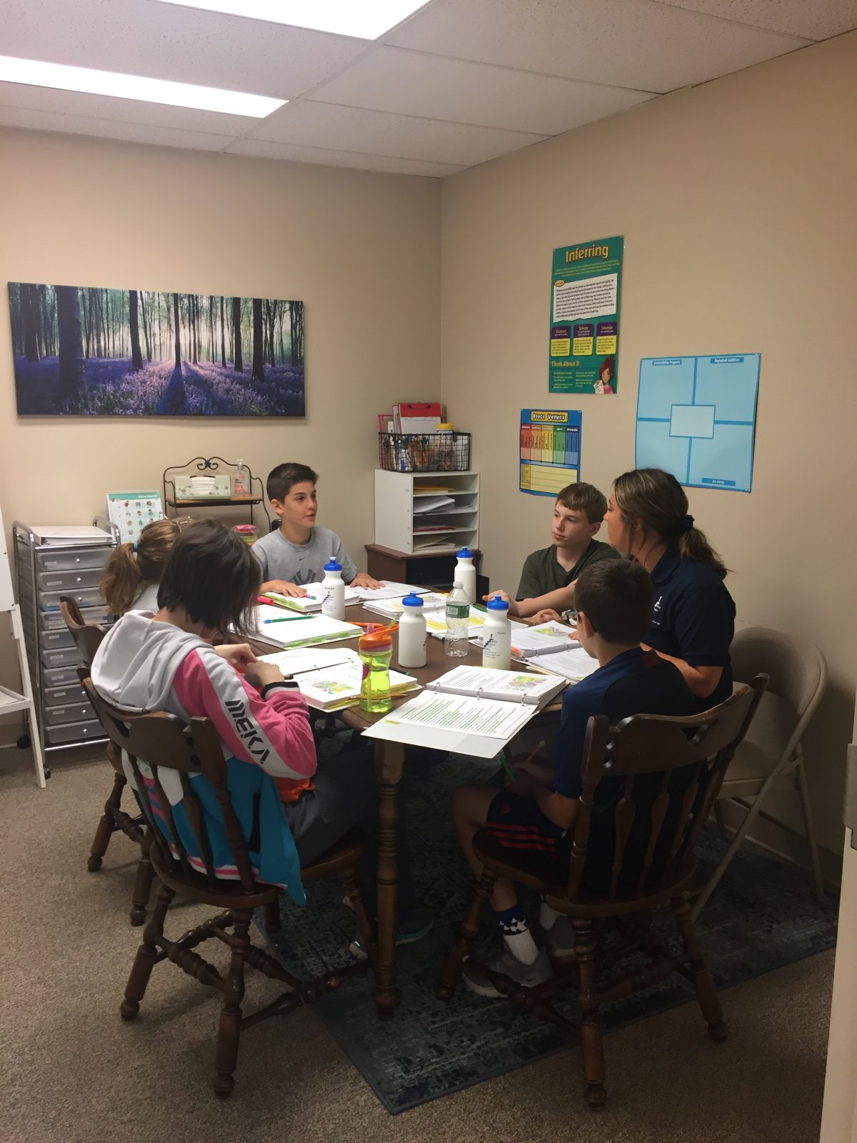 Summer Programs Fick Educational Services