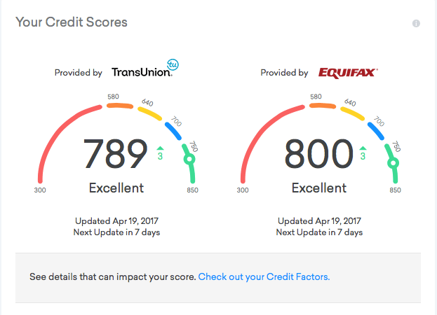 800 club!!! myFICO® Forums 4925957