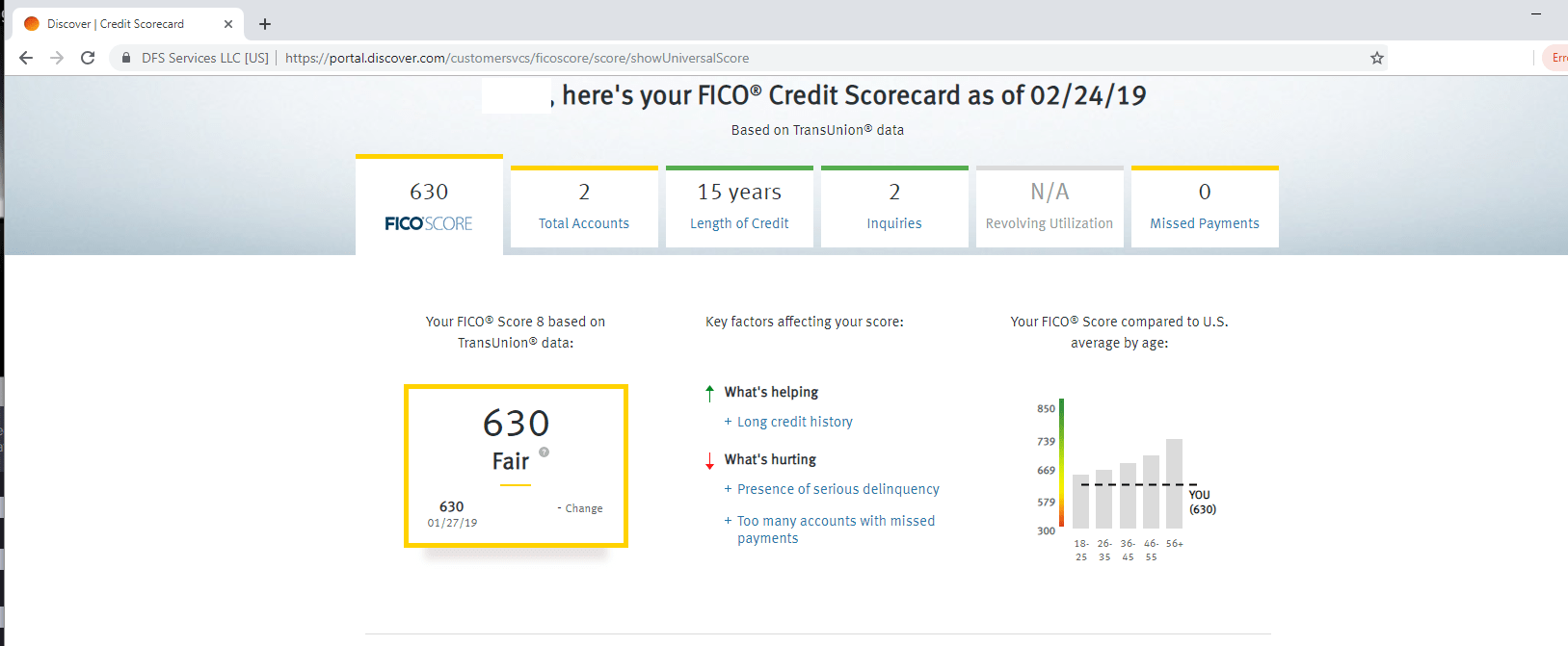 630 Fico Score Credit Card / 630 Credit Score Is 630 A Good Credit