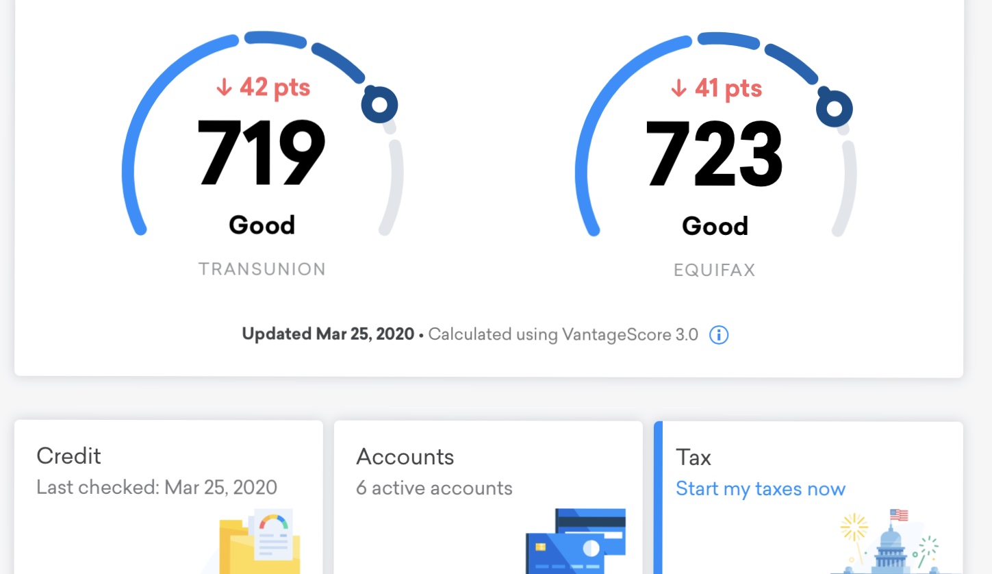 Equifax and Transunion near 750. Experian 660??? Page 3 myFICO