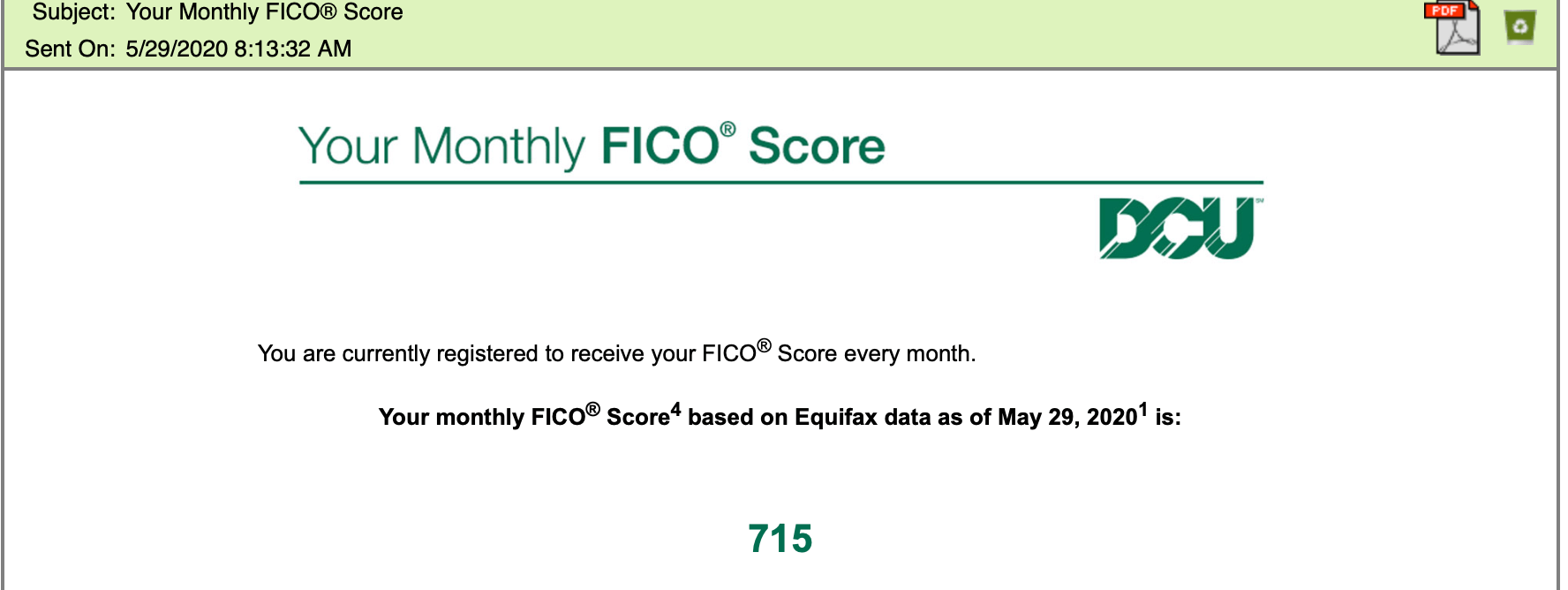 Credit Score For Dcu Auto Loan VAVICI