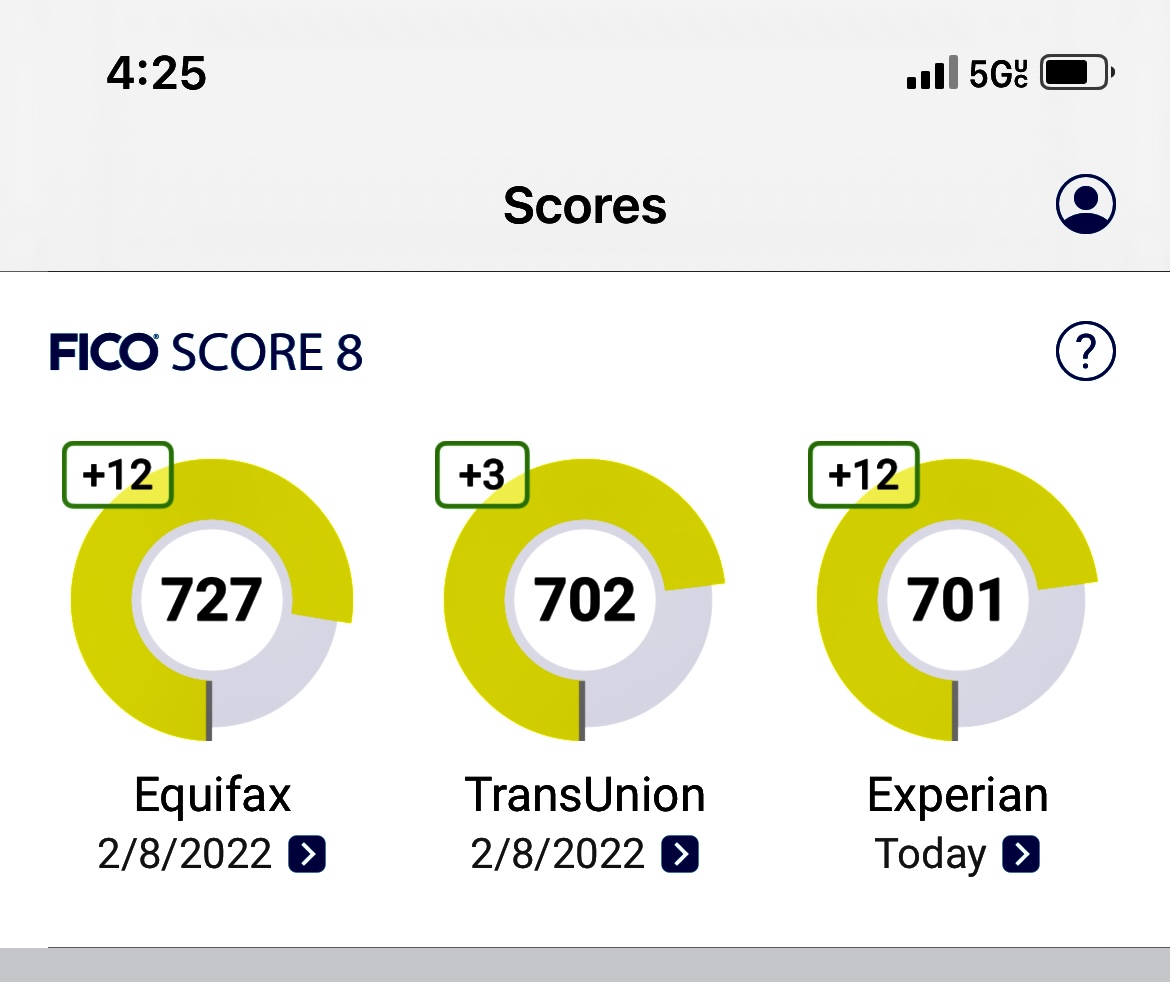 Ficos passed 700 myFICO® Forums 6487912(02)