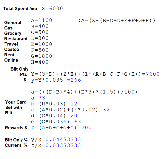 Best Credit Card Lineup myFICO® Forums 6683033