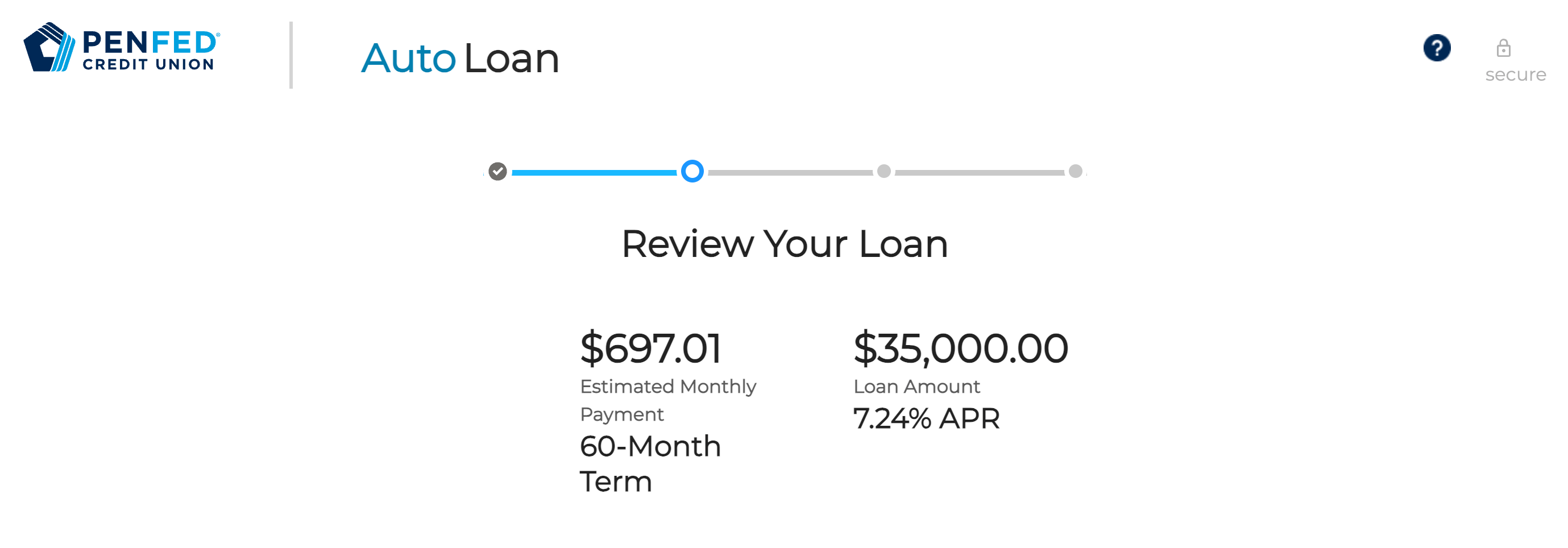 Burned Penfed But PreQualified For Auto Loan myFICO® Forums 6699719