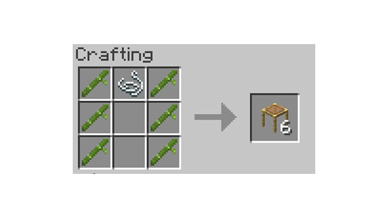 Scaffolding Minecraft How To Craft It, Use It And 14 More Questions Answered Fiction Horizon