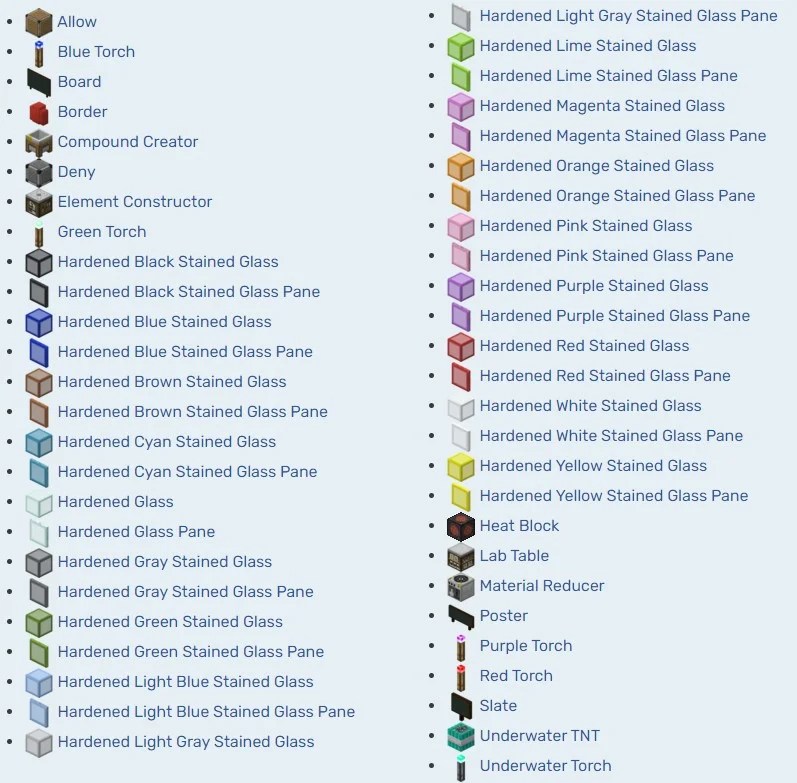 How Many Items Are in Minecraft in 2024? The Real Numbers