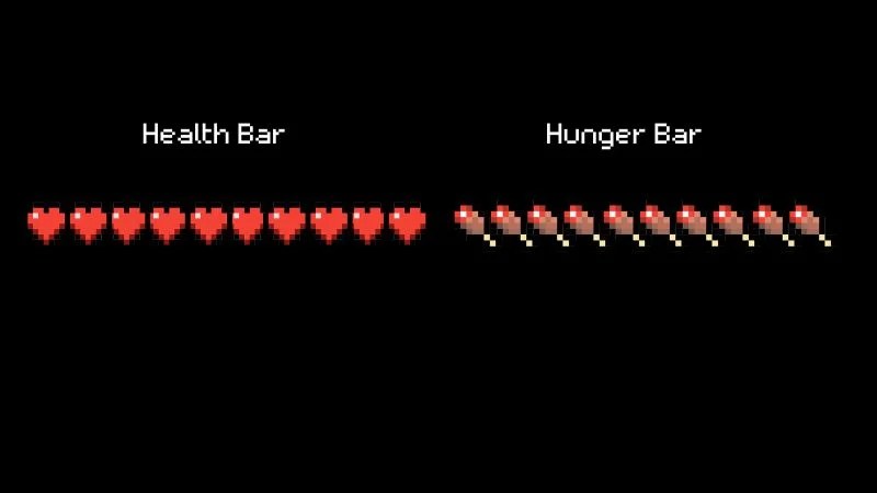 Minecraft: Here’s Why You Can’t Eat (& How To Solve It)