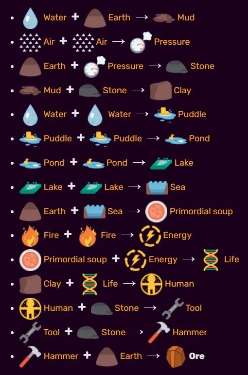 How To Make Tool In Little Alchemy? Know The Steps Here! Fiction Pad
