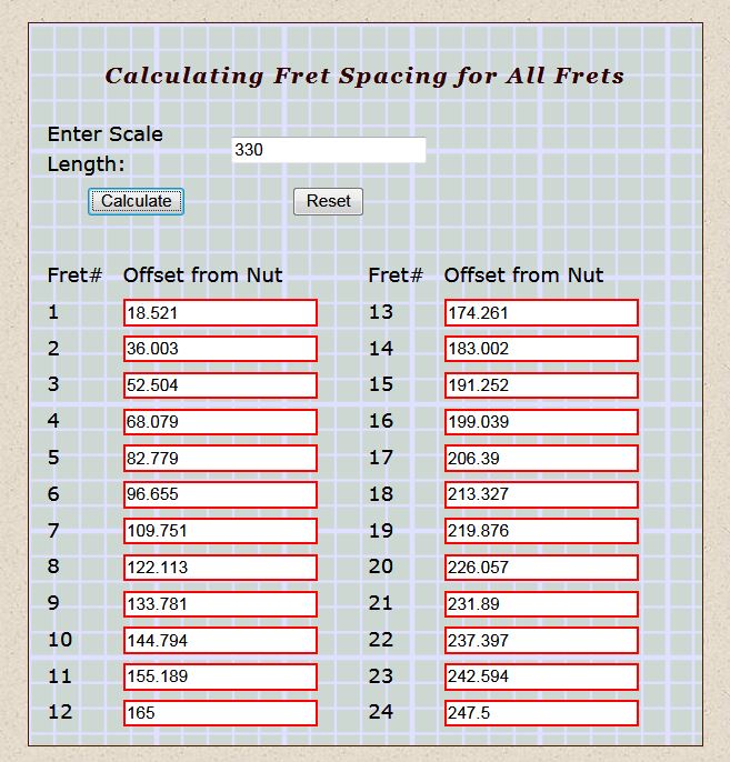 Fiddle talk VIOLIN DISCUSSION FORUM Playing the violin LEARN TO