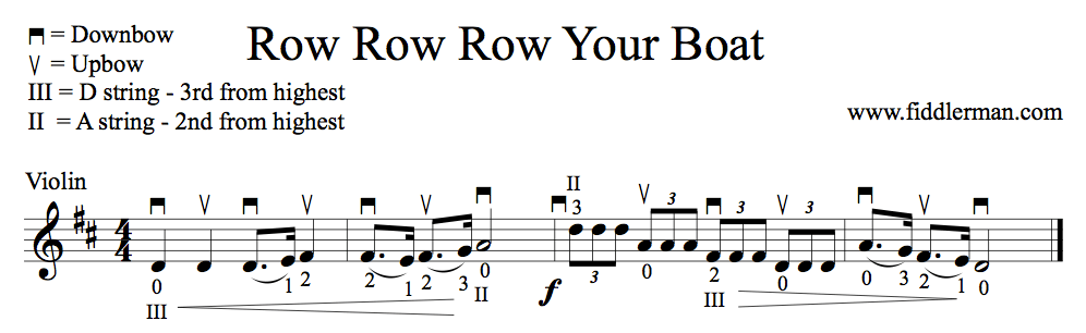 Learn to play Row Row Row Your Boat on the violin LEARN TO PLAY THE