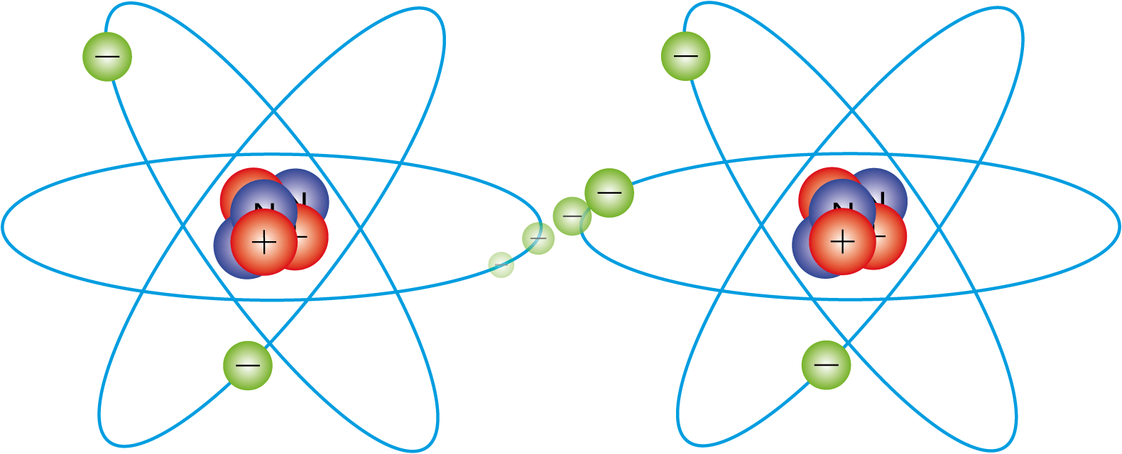 Electrónica básica 1 La corriente eléctrica 🎓 Fidestec
