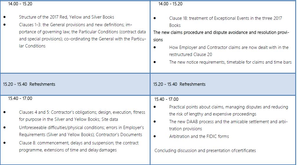 FIDIC Matrix FIDIC Red, Yellow & Silver Books 2017 Editions, Dubai 26