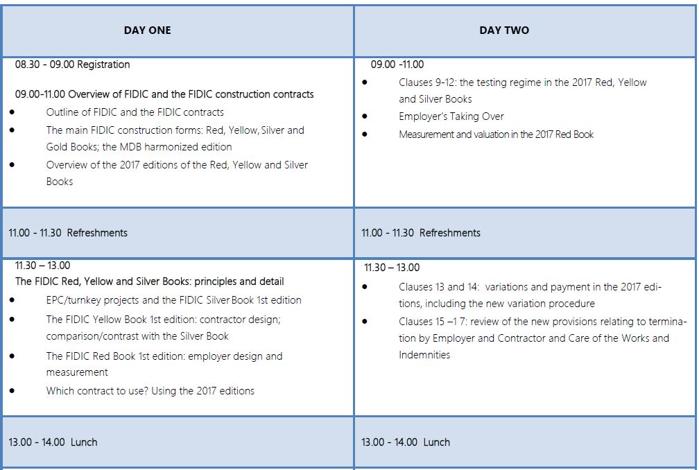 FIDIC Matrix FIDIC Red, Yellow & Silver Books 2017 Editions, Dubai 26