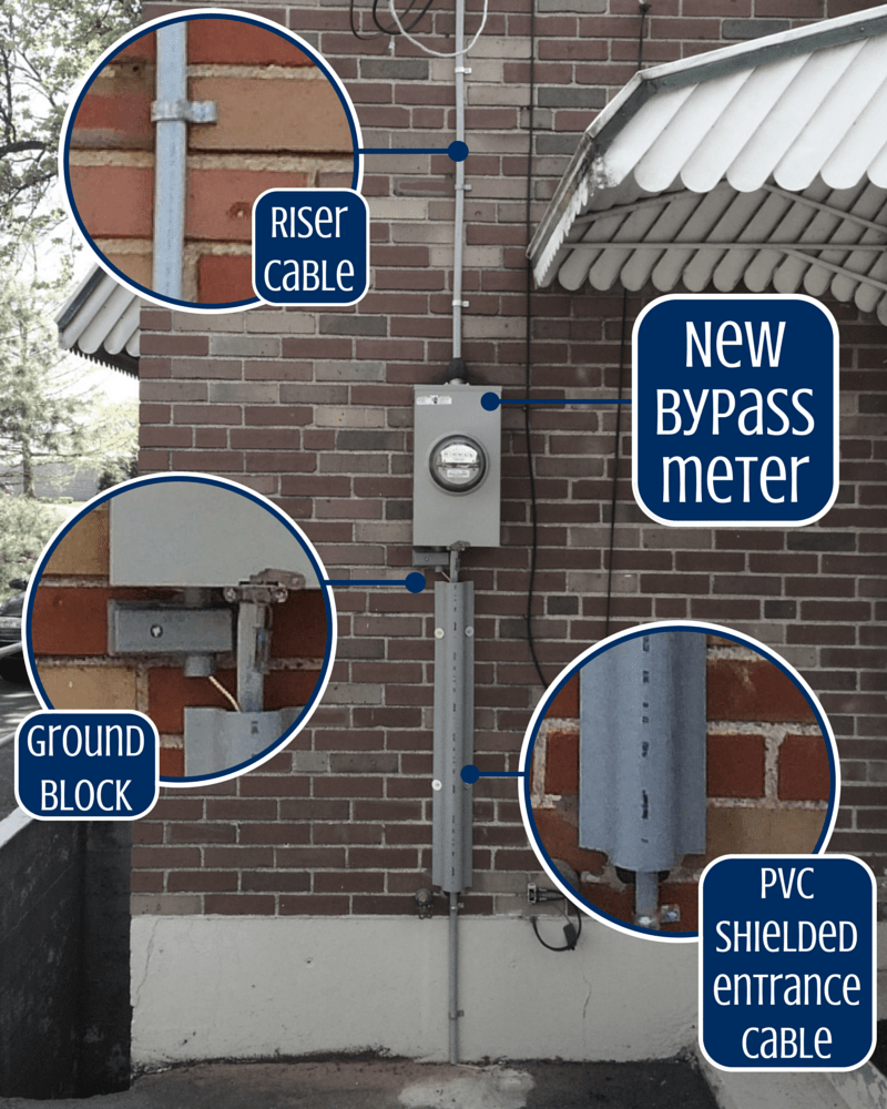Electrical Meter Replacement Fielder Electrical Services