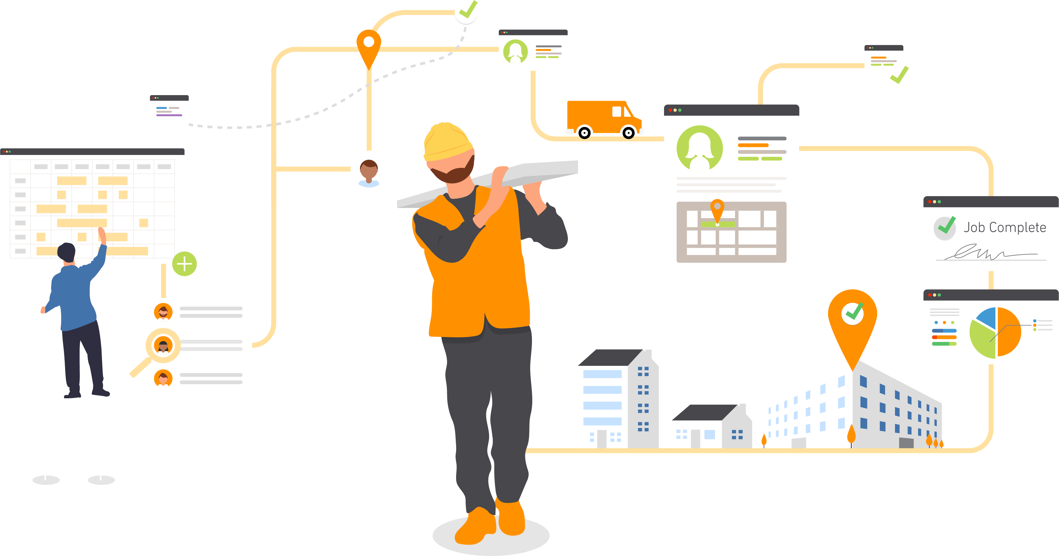 Field Service Management What You Need To Know Rub bbq Company