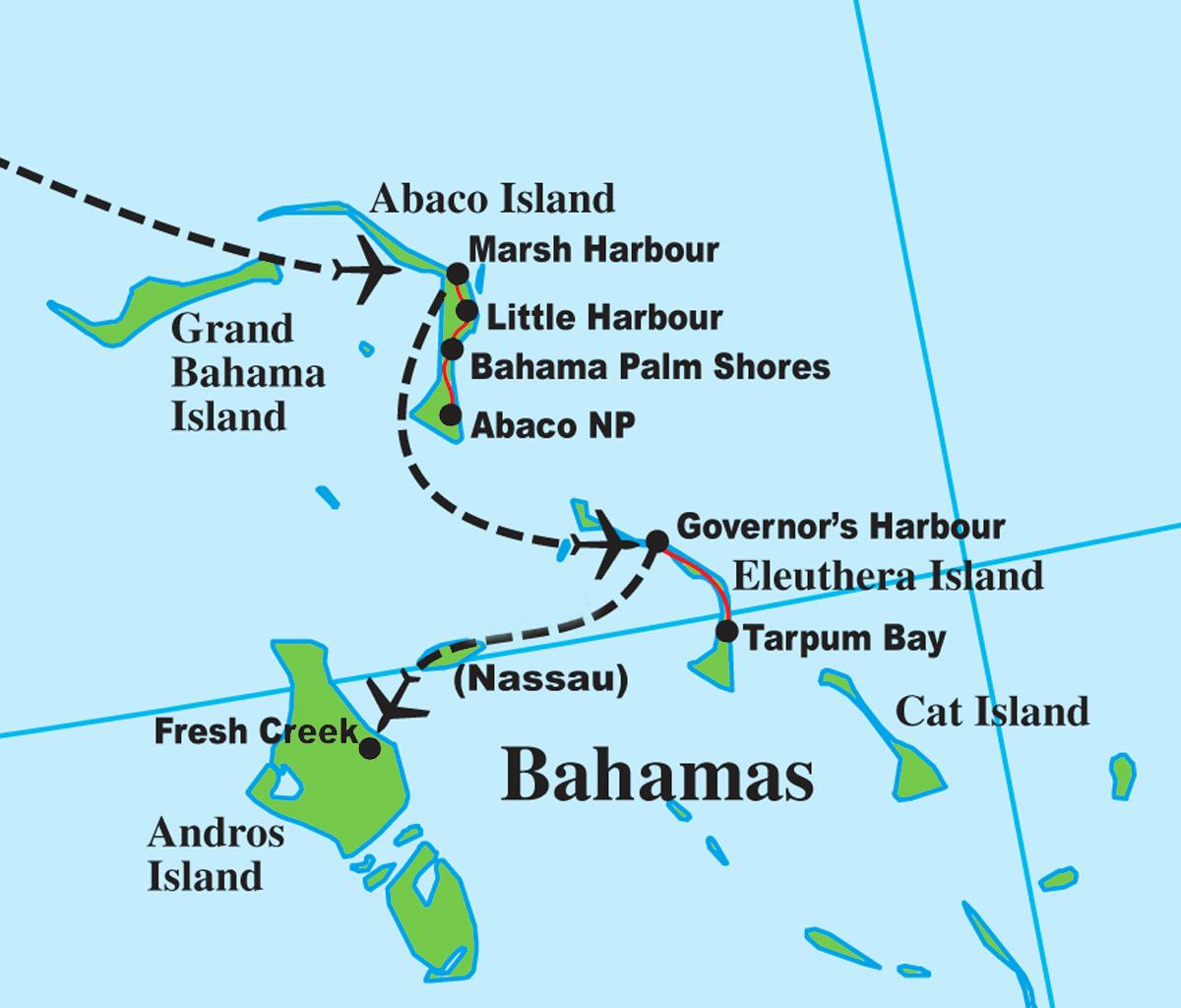 Bahamas
