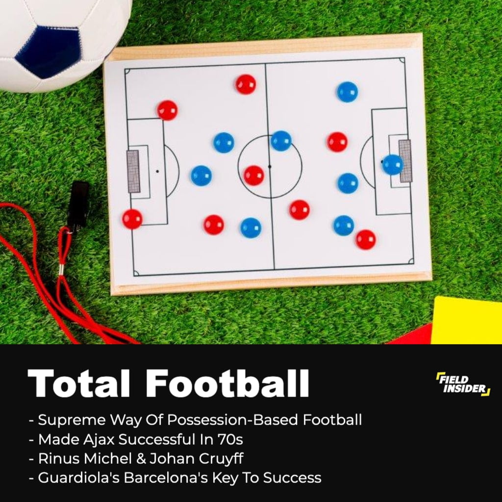 Controlling Possession In Football Complete Handbook Field Insider