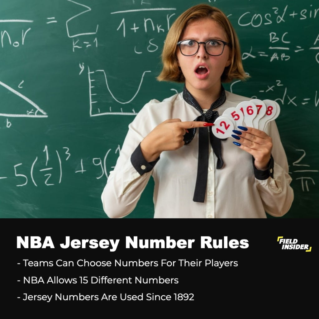 NBA Jersey Number Rules Positions & Numbers Field Insider