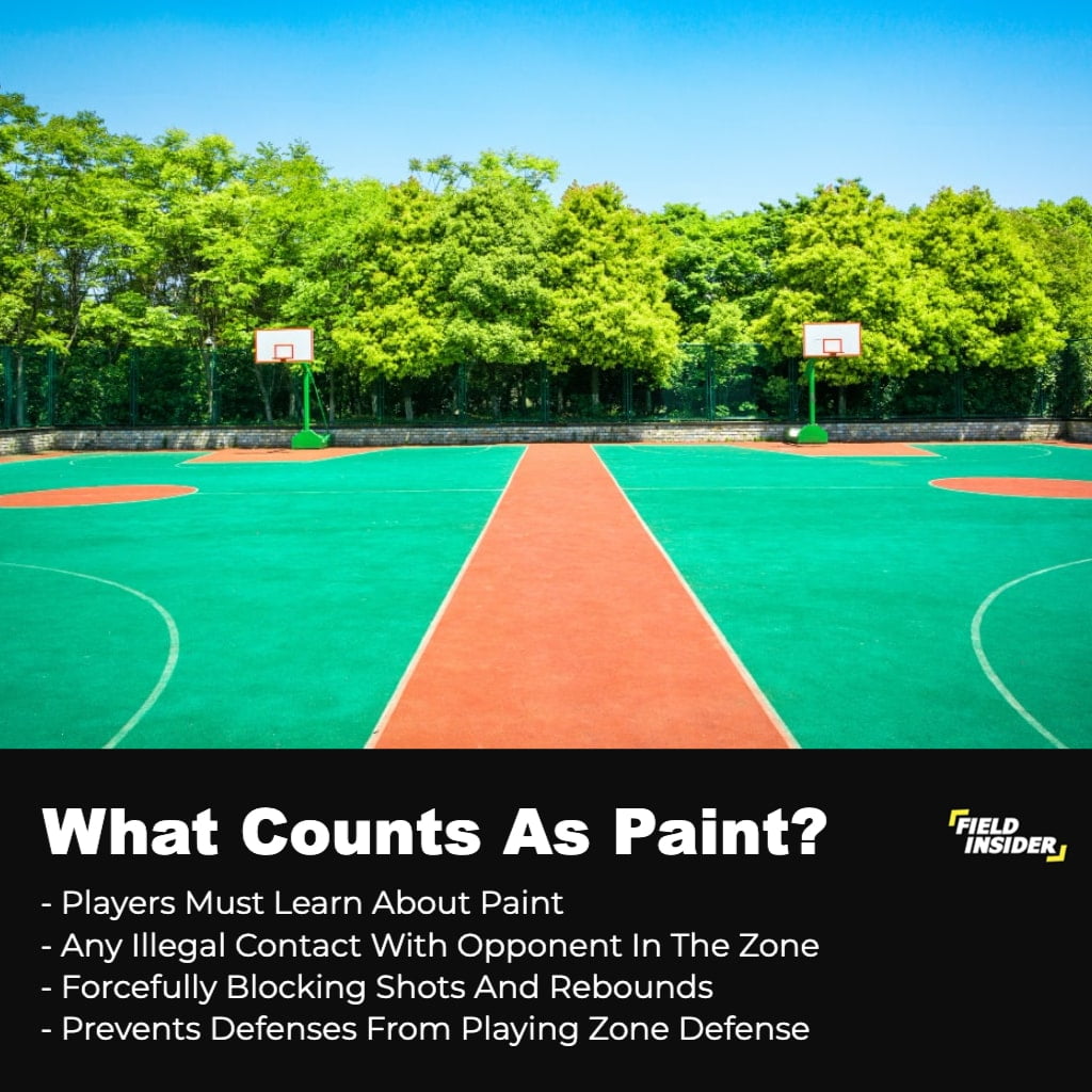 The Paint In Basketball What Is It? Field Insider