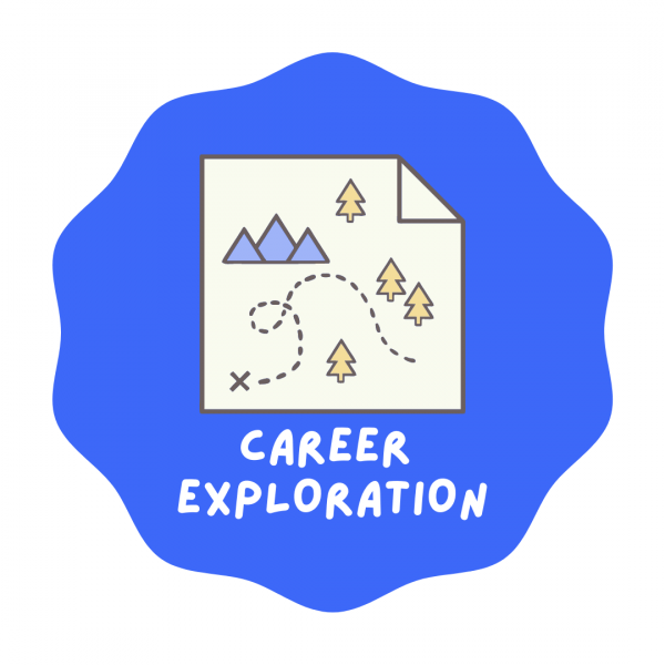 Field Study Student Resources Field Study