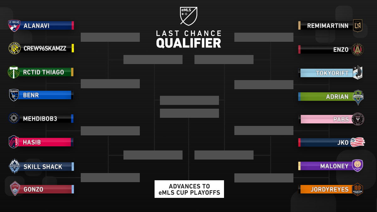 FIFA 21 eMLS Cup To Kick Off FIFA Infinity