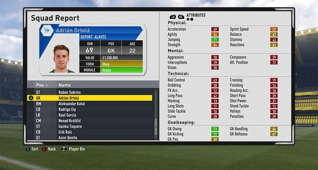 FIFA 17 Good teams for career mode Levante UD FIFA Scouting Tips