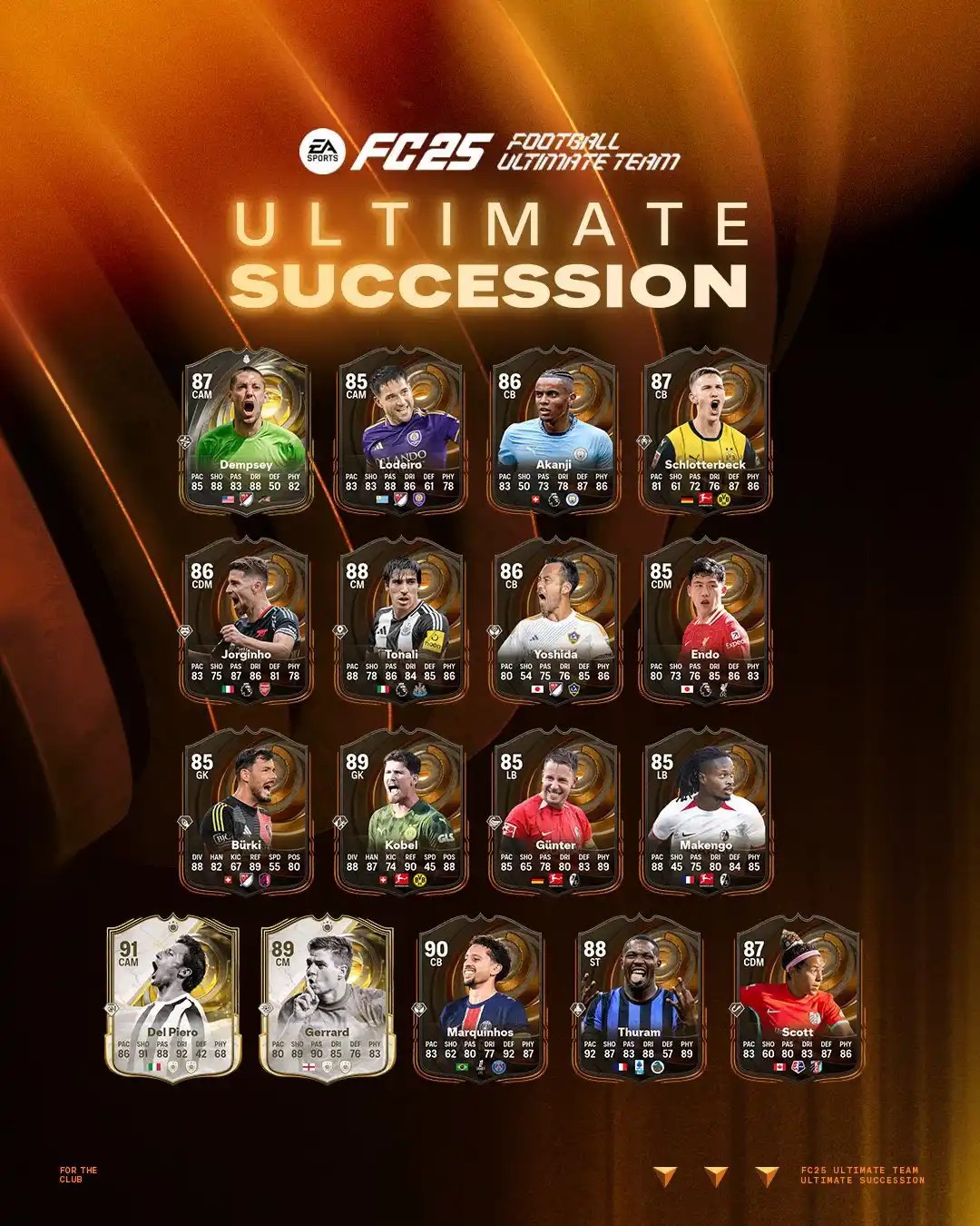 FC 25 Ultimate Succession Promo Event