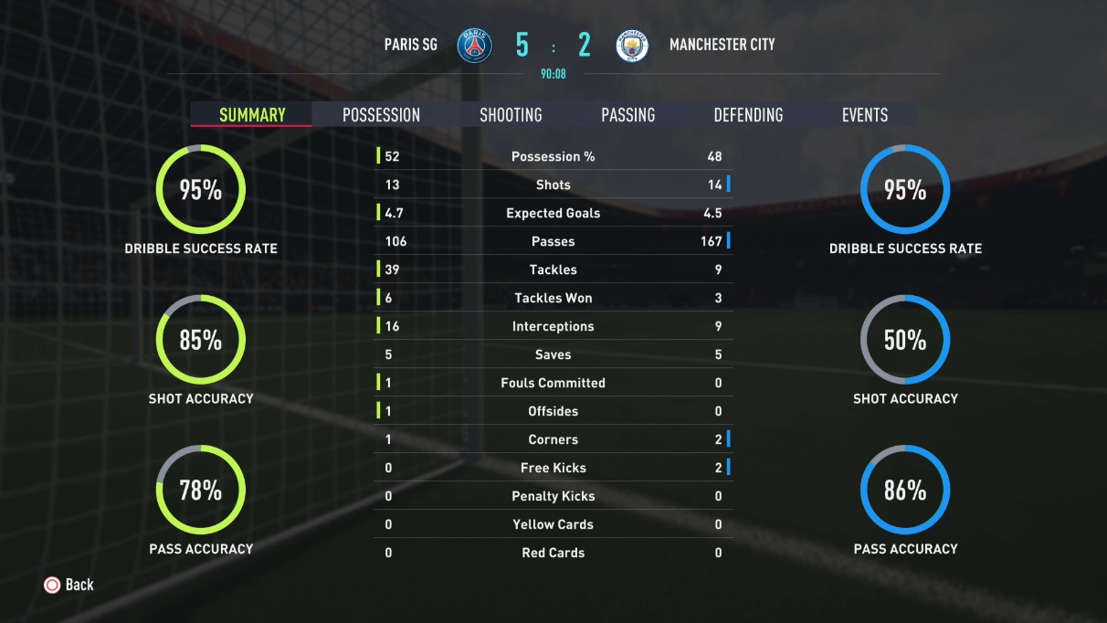 FIFA 22 Screenshots All the Official FIFA 22 Images