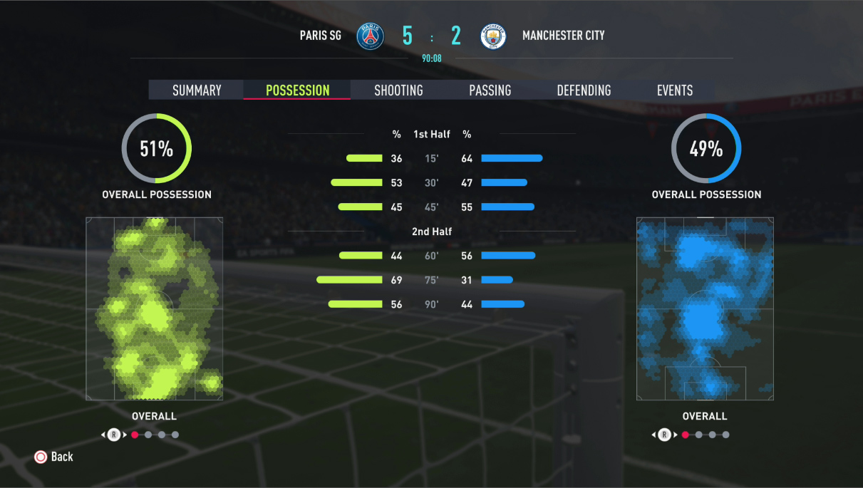 FIFA 22 Screenshots All the Official FIFA 22 Images