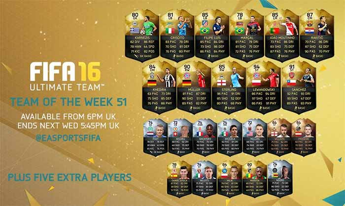 Fifa 16 Totw All The Fut 16 Team Of The Week