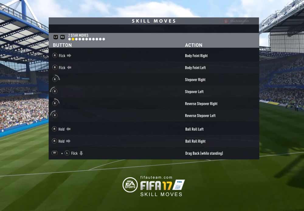 FIFA 17 Skill Moves Guide New & Updated Skill Moves List